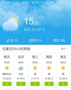 河北石家庄明天4月20日起