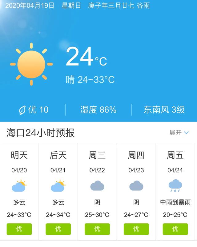 天气快讯！海南海口明天4月20日起未来五天天气预报