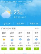 广东广州明天4月20日起未