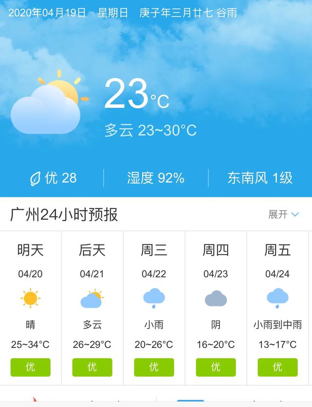 天气快讯！广东广州明天4月20日起未来五天天气预报