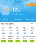 贵州铜仁明天4月19日起未