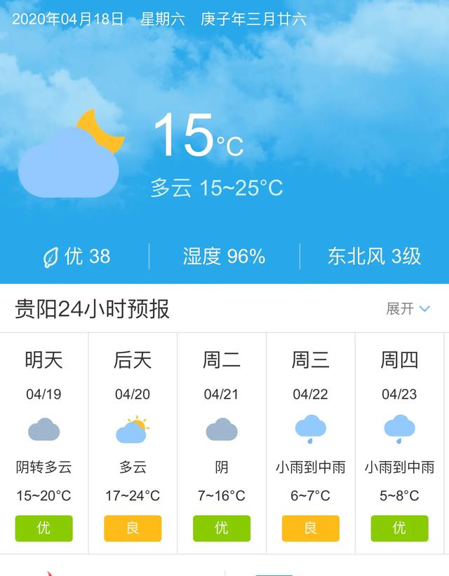 天气快讯！贵州贵阳明天4月19日起未来五天天气预报
