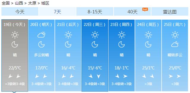 快讯！中央气象台发布太原市今（19日）起未来7天天气预报
