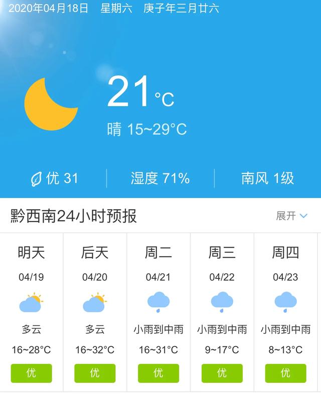 天气快讯！贵州黔西南明天4月19日起未来五天天气预报