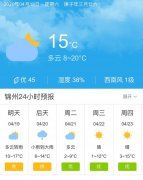 辽宁锦州明天4月19日起未