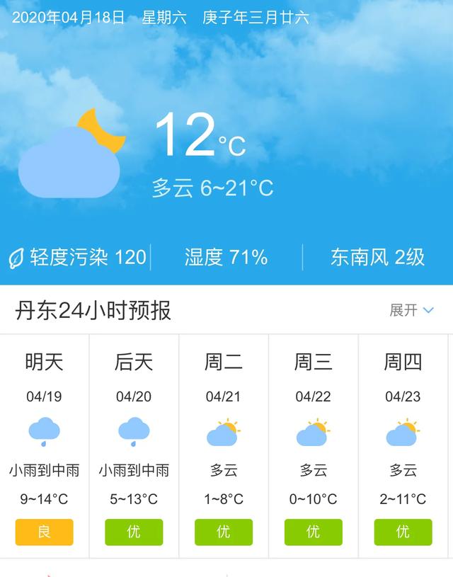 天气快讯！辽宁丹东明天4月19日起未来五天天气预报