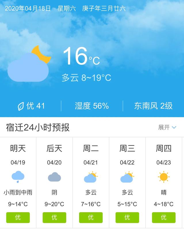 天气快讯！江苏宿迁明天4月19日起未来五天天气预报