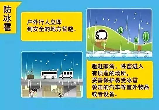 强对流天气来袭,这些防范常识必看!!