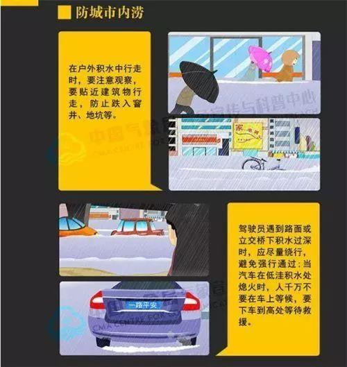 大家必须知晓的强对流小知识!