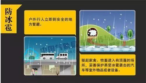 大家必须知晓的强对流小知识!