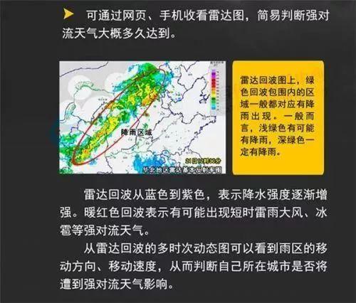 大家必须知晓的强对流小知识!