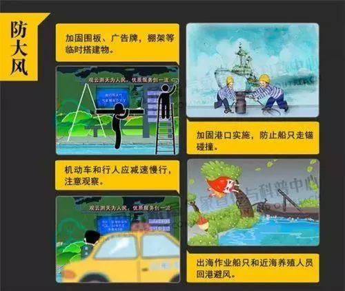 大家必须知晓的强对流小知识!