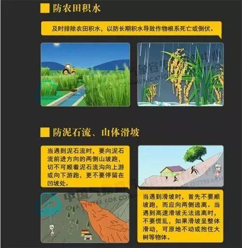 大家必须知晓的强对流小知识!