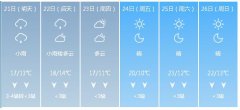 长沙市明（21日）起未来