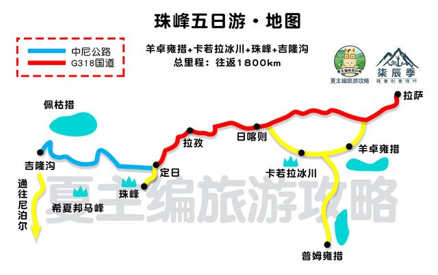 最实用的川藏线自驾地图,高清简洁版,旅游博主珍藏分享