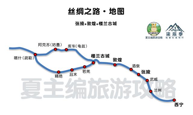 最实用的川藏线自驾地图，高清简洁版，旅游博主珍藏分享