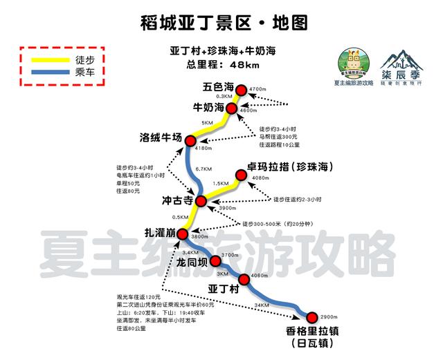 最实用的川藏线自驾地图,高清简洁版,旅游博主珍藏分享