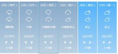 北海明天4月22日六起未来