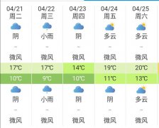 成都市21日起未来5天天气