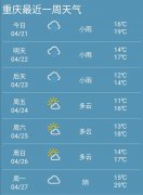 重庆市21日起未来七天天气