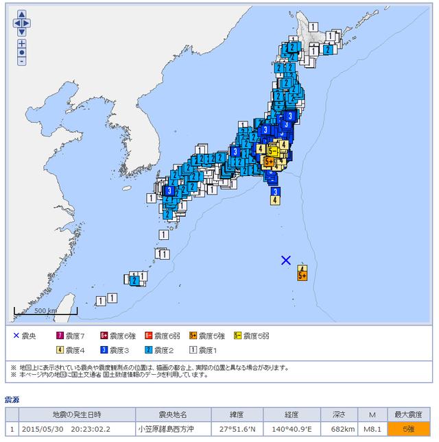 地球的鼓动，大地的震动：你应该知道的地震冷知识，它们很有用！