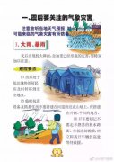 图解：地震后，谨防这些