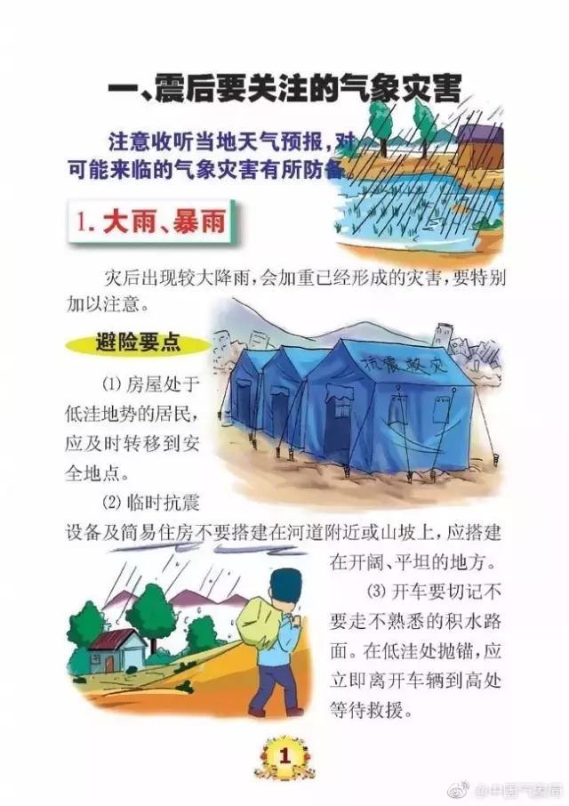 图解：地震后，谨防这些气象灾害！