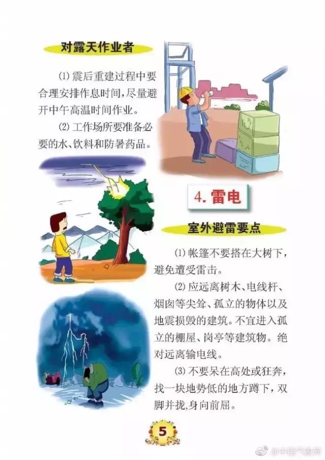 图解：地震后，谨防这些气象灾害！