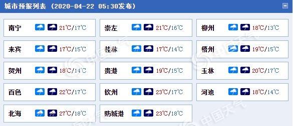 快讯！广西气象台发布今（22日）起未来三天天气预报