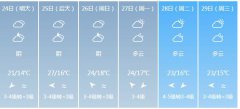 莆田明天4月24日起未来六