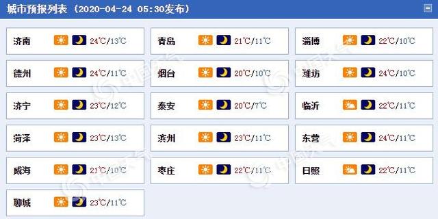 快讯!山东省气象台发布今(24日)起未来三天天气预报