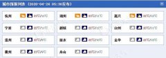 浙江省气象台发布今（2