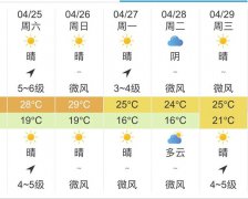 乌鲁木齐明天4月25日起未