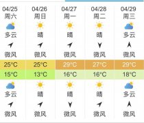 长沙明天4月25日起未来五