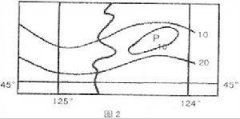 等温线是什么意思