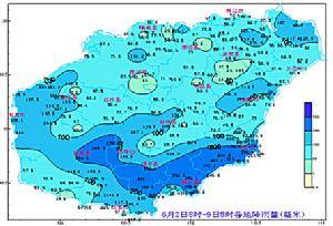 关于“降水” 你知道多少