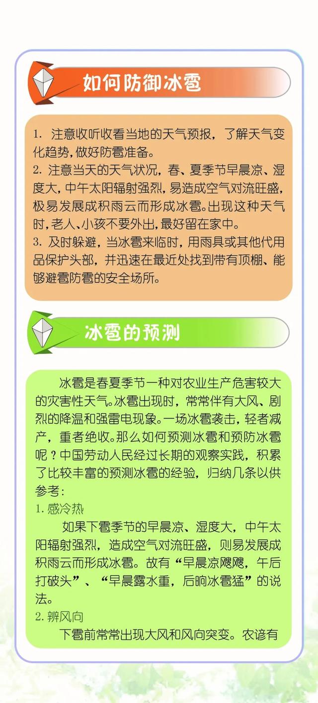 冰雹的知识又知道多少呢？