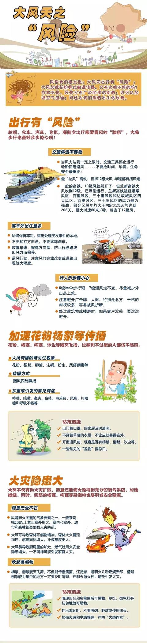 【涨知识】17级大风！就问你怕不怕