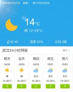 湖北武汉明天4月28日起未