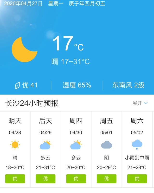 天气快讯！湖南长沙明天4月28日起未来五天天气预报