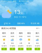 江苏南京明天4月28日起未