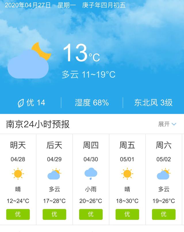天气快讯！江苏南京明天4月28日起未来五天天气预报