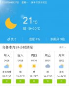 新疆乌鲁木齐明天4月28日