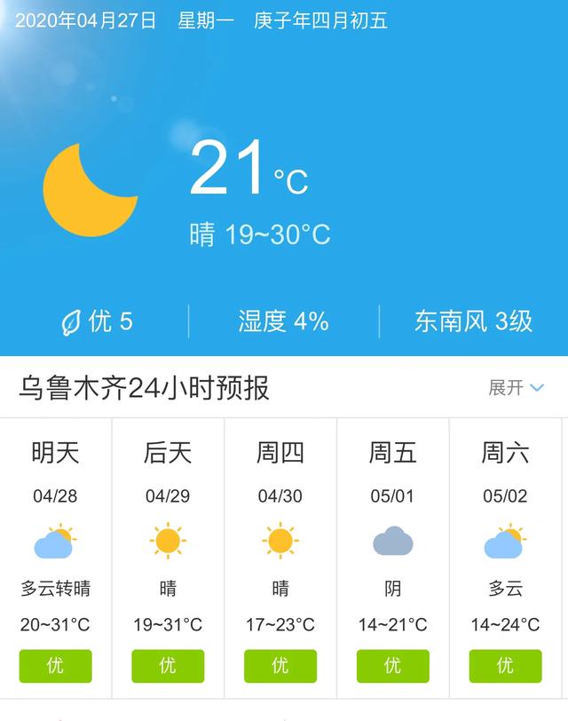 天气快讯！新疆乌鲁木齐明天4月28日起未来五天天气预报