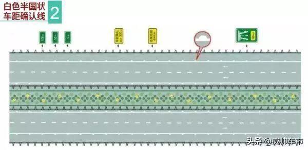 快转发给新手司机：交警指挥手势、交通标线、标志图解大全