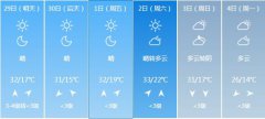 北京气象台发布4月29日明