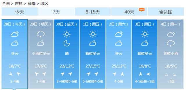 快讯！吉林省气象台发布长春市今（28日）起未来7天天气预报