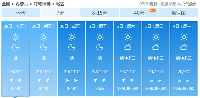 快讯！内蒙古气象台发布呼和浩特今（28日）起未来7天天气预报