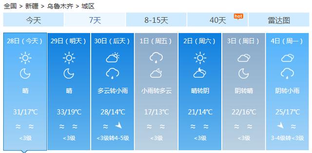 快讯！新疆气象台发布乌鲁木齐今（28日）起未来7天天气预报