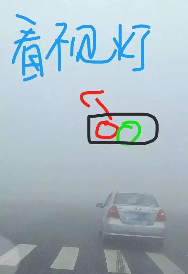 必读|雾天来袭,你一定要知道的几方面知识!